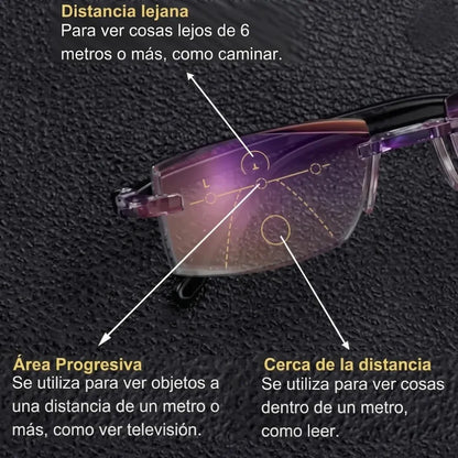 OptiFlex TR90®: Gafas Multifocales Fotocromáticas con Filtro de Luz Azul