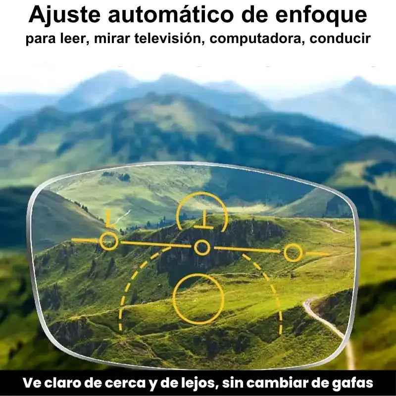 OptiFlex TR90®: Gafas Multifocales Fotocromáticas con Filtro de Luz Azul